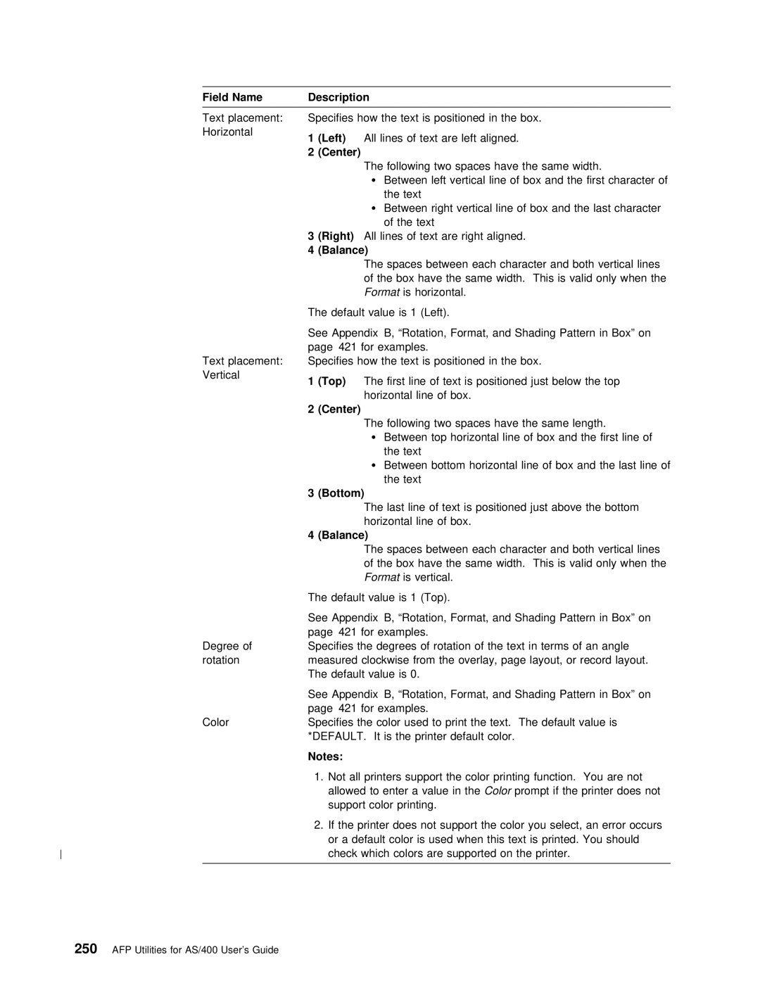 IBM AS/400 manual 250 