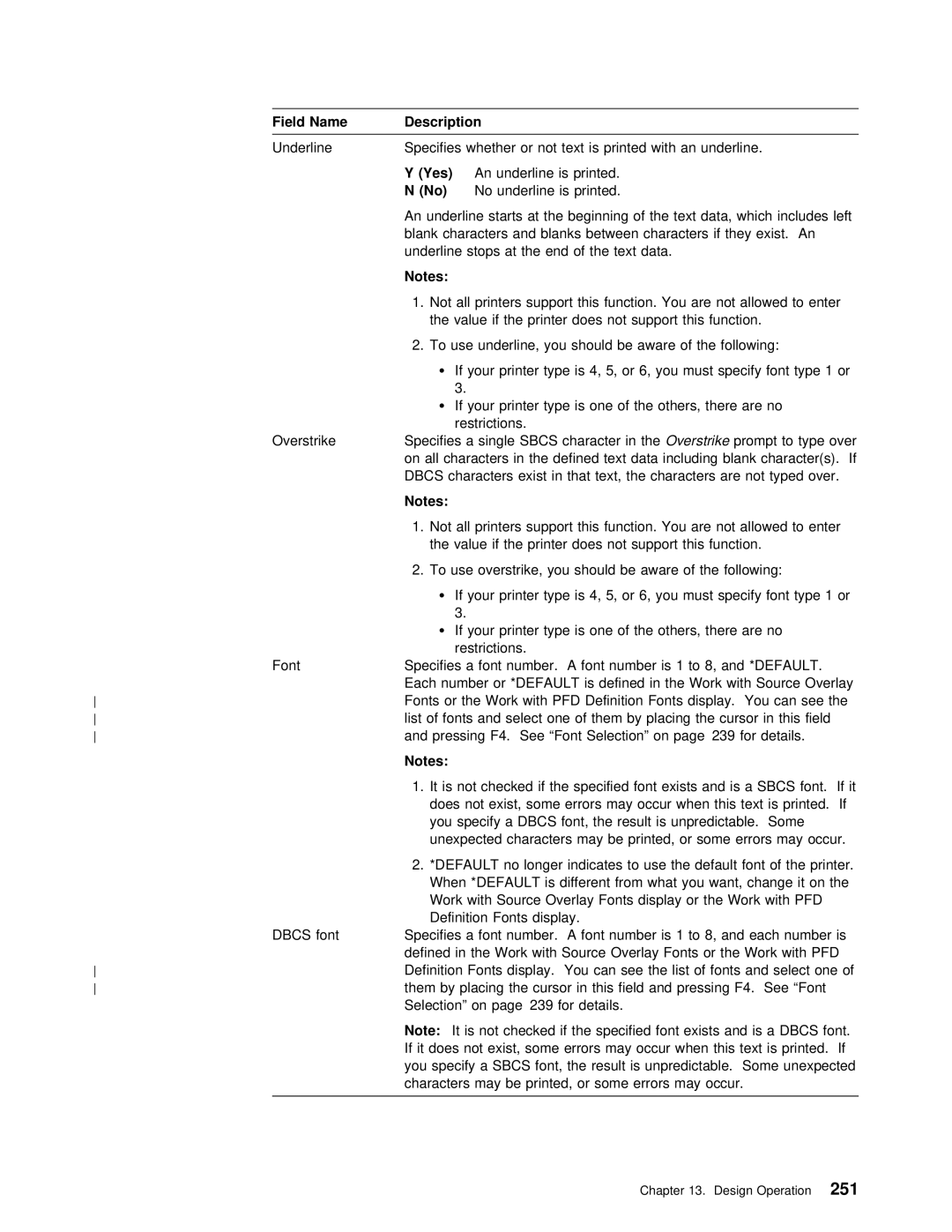 IBM AS/400 manual Errors May Occur 