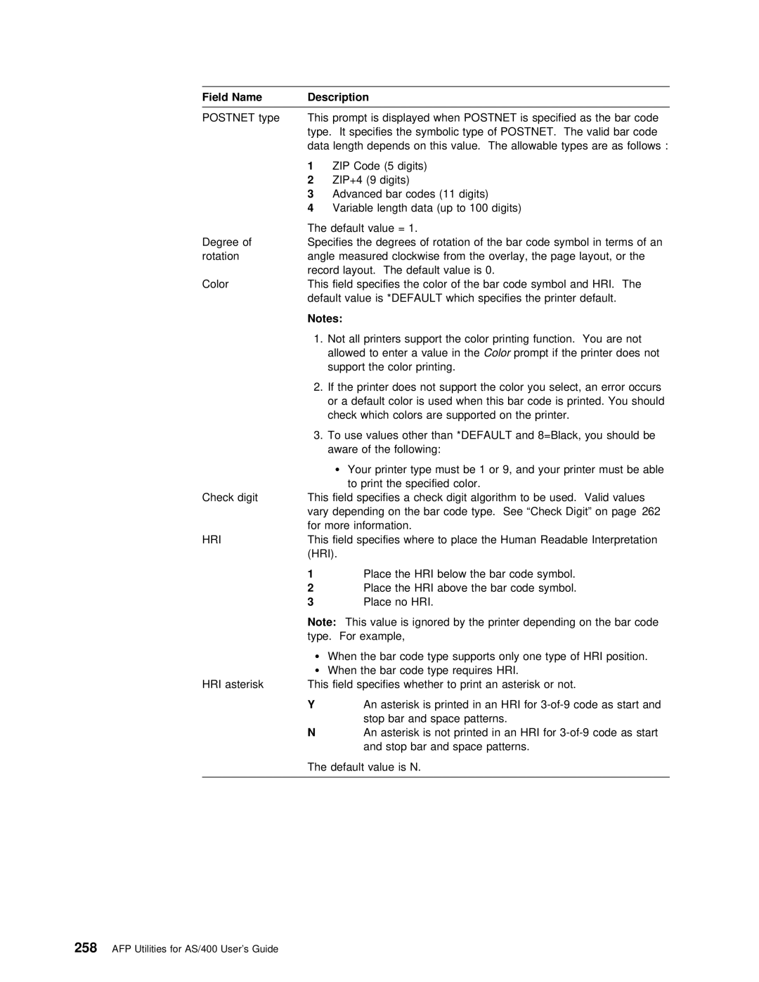 IBM AS/400 manual Hri 