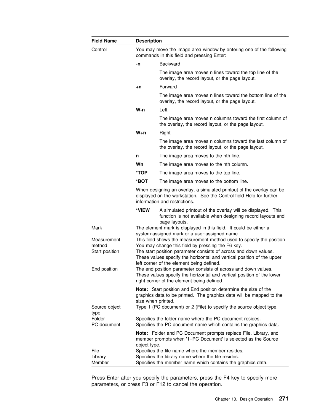 IBM AS/400 manual Field Help For f Information Restrictions 