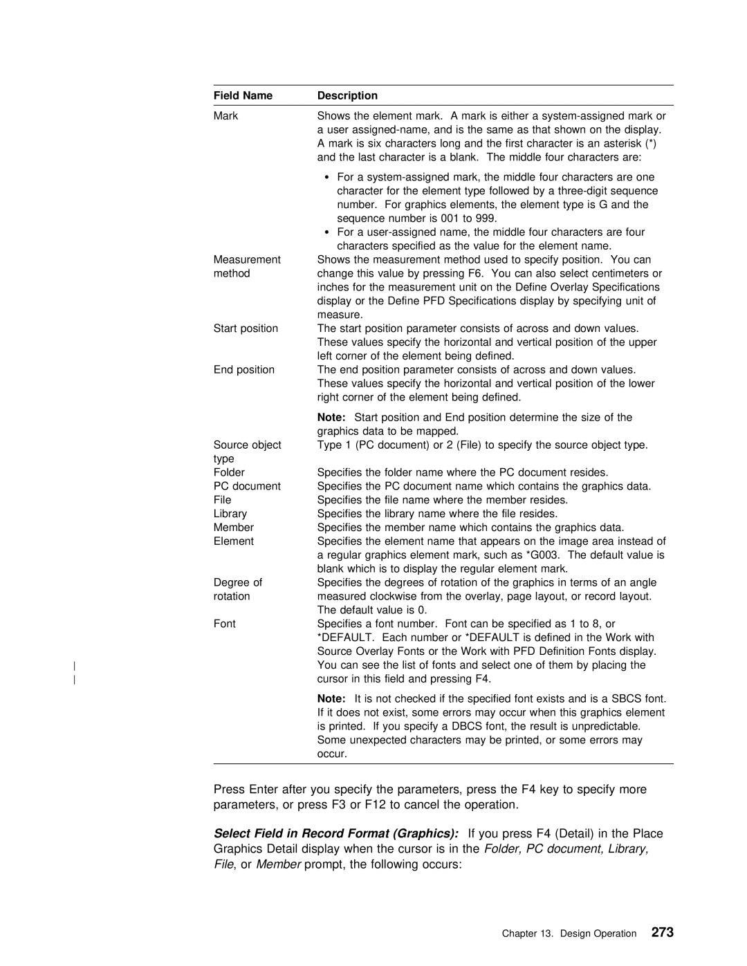 IBM AS/400 manual As that shown on 