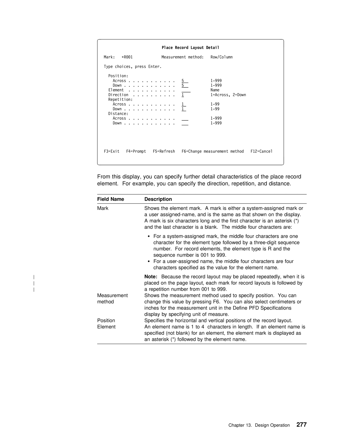 IBM AS/400 manual Specificatio 