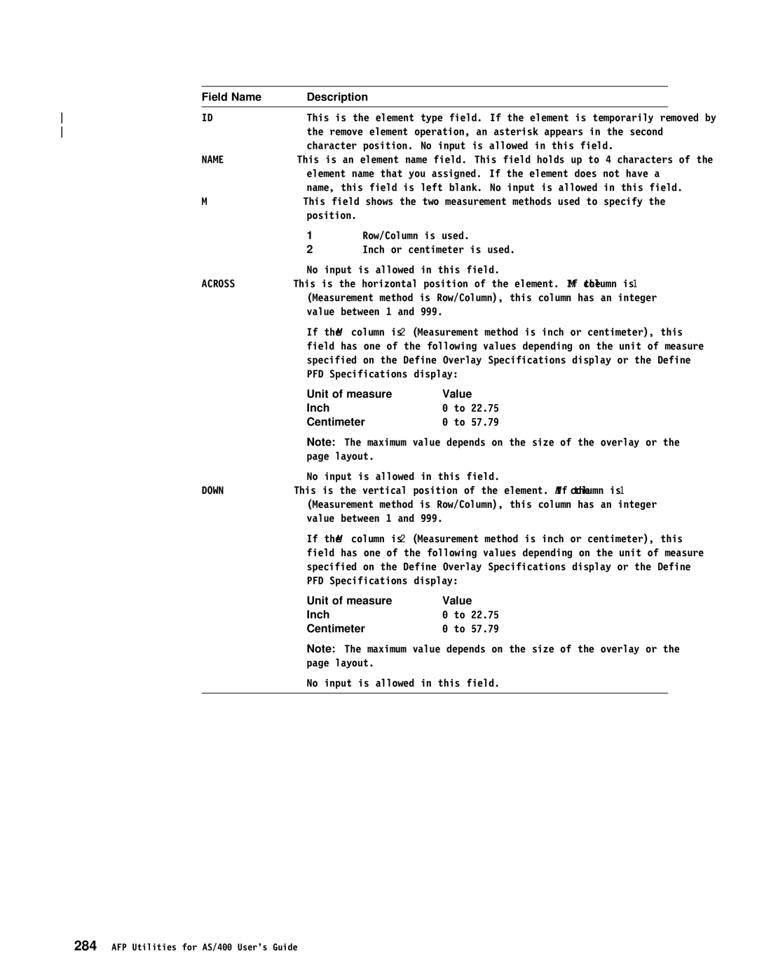 IBM AS/400 manual Unit Measure, Inch 