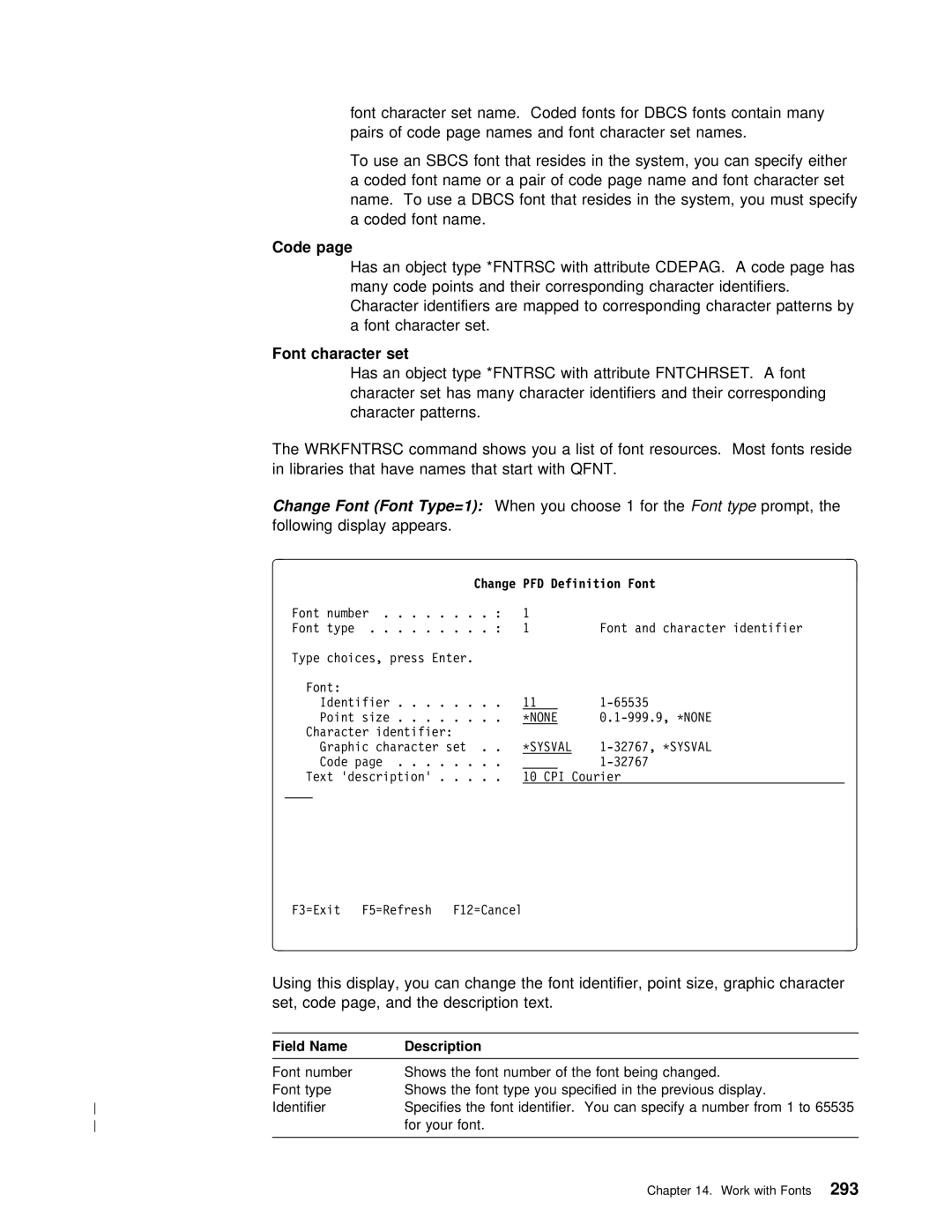 IBM AS/400 manual Font Character Set Names Use, Coded Font Name, Has an Object Type 