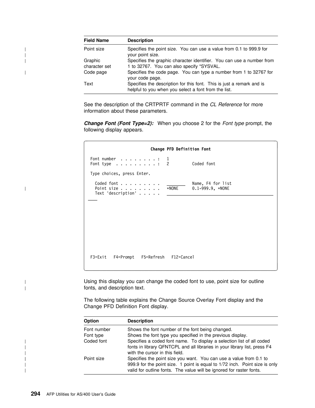 IBM AS/400 manual Sysval 