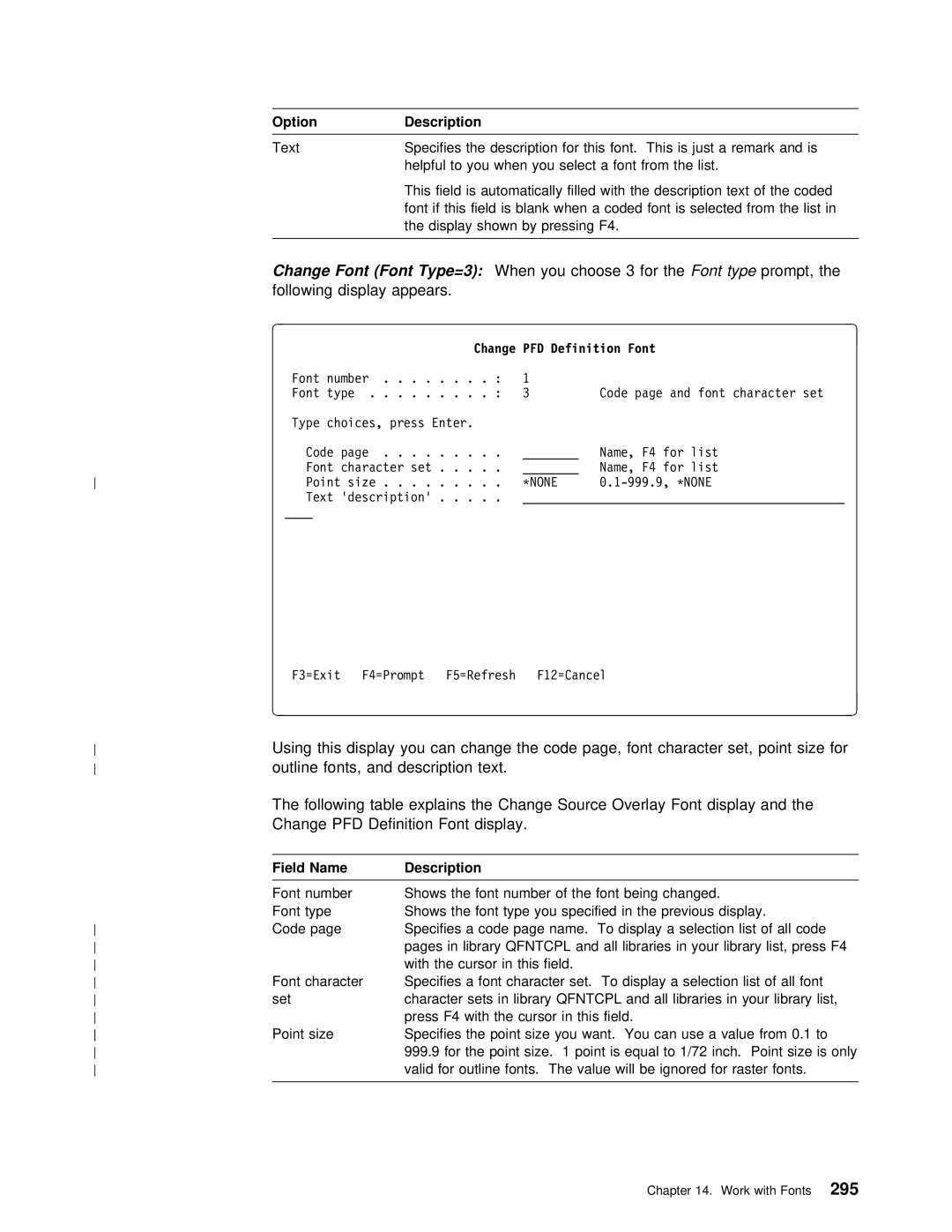 IBM AS/400 manual All libraries in your library list 