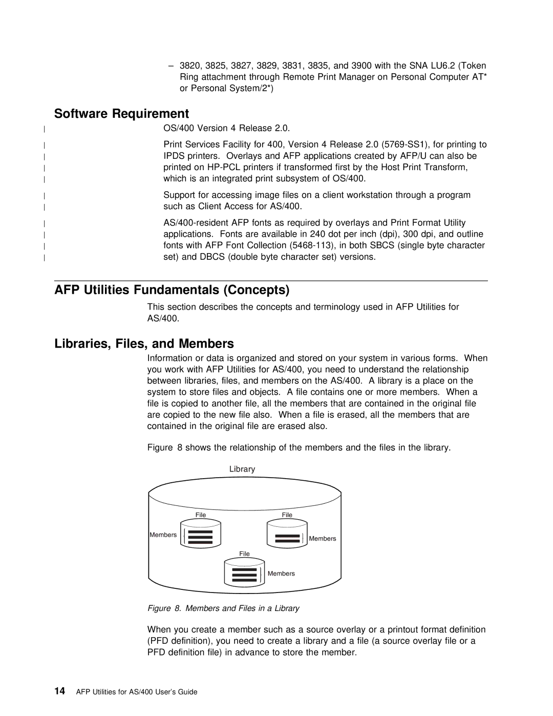 IBM AS/400 manual Software Requirement, AFP Utilities Fundamentals Concepts, Members, Dbcs 