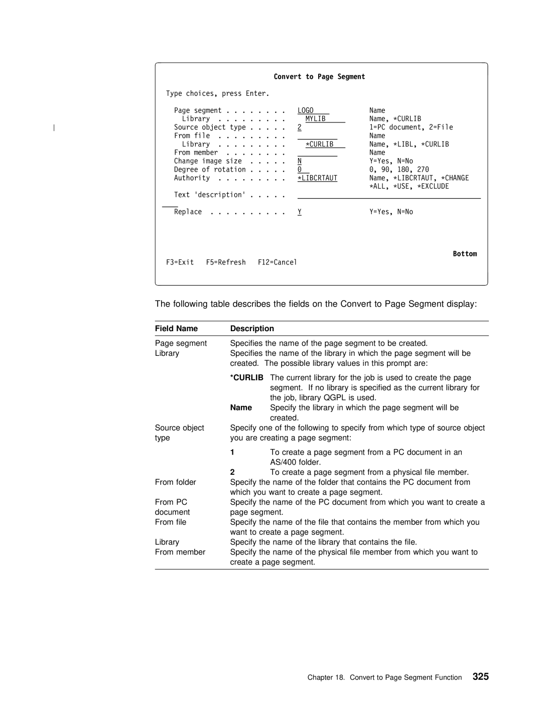 IBM AS/400 manual Following Describes Fields Convert, Curlib 