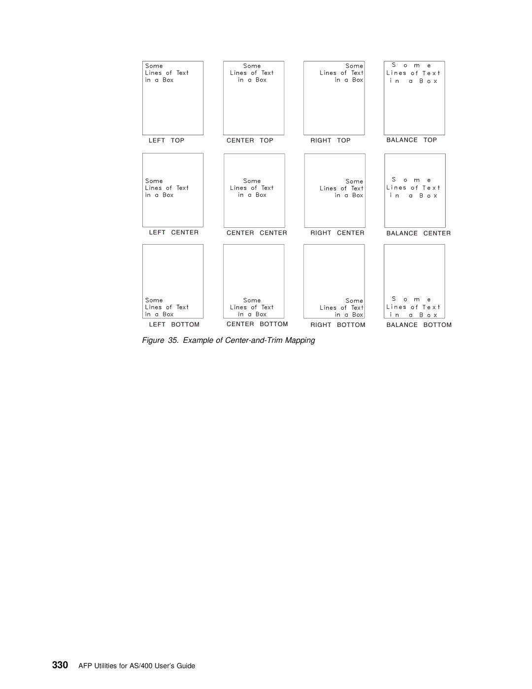 IBM AS/400 manual Example of Center-and-Trim Mapping 