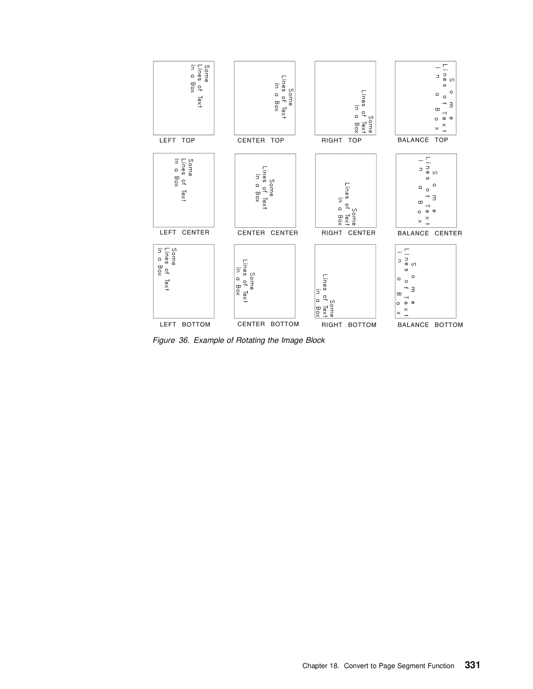 IBM AS/400 manual Example of Rotating the Image Block 