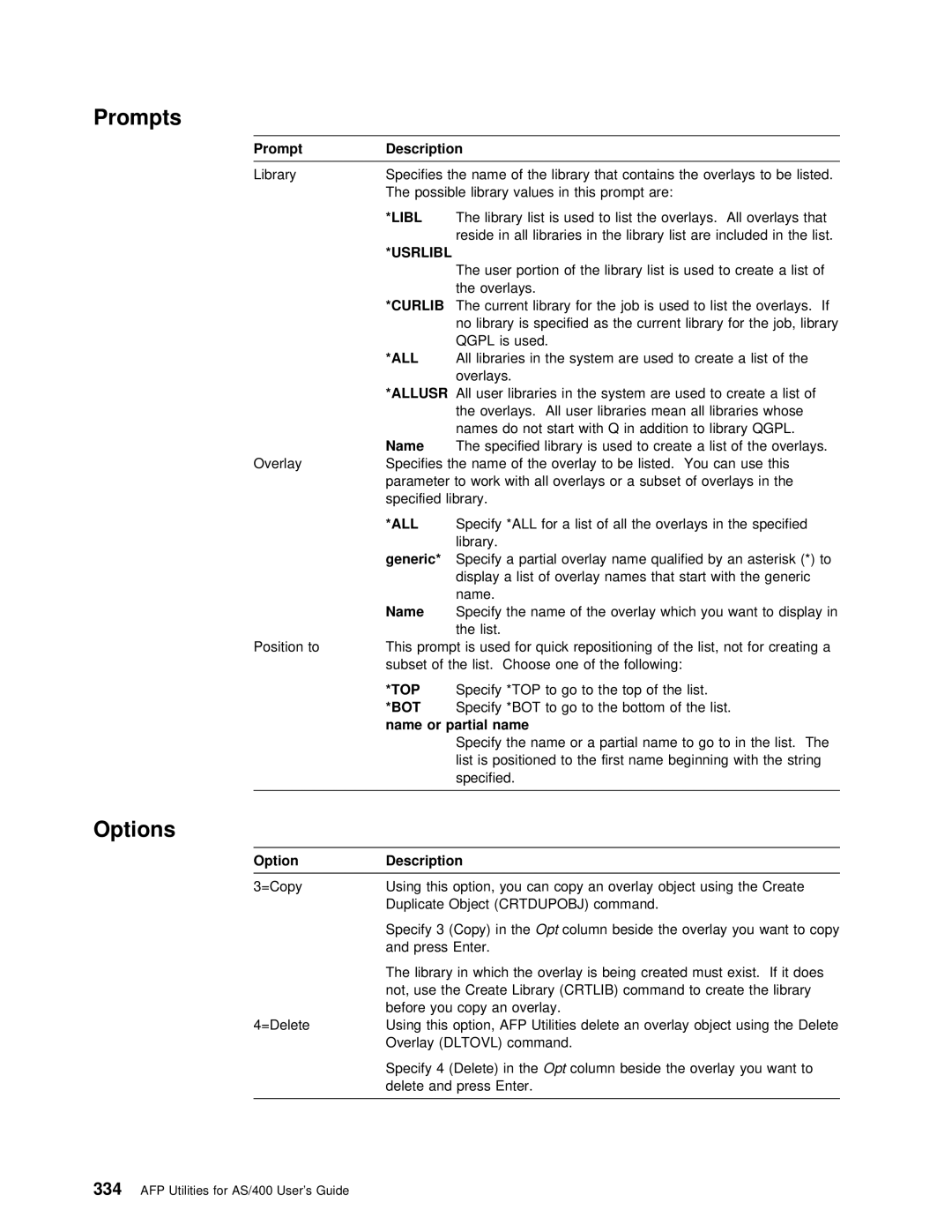 IBM AS/400 manual Prompts, Partial Name 