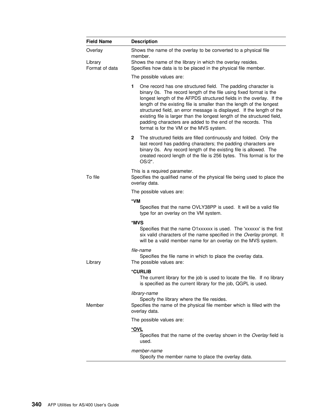 IBM AS/400 manual File-name, Library-name 