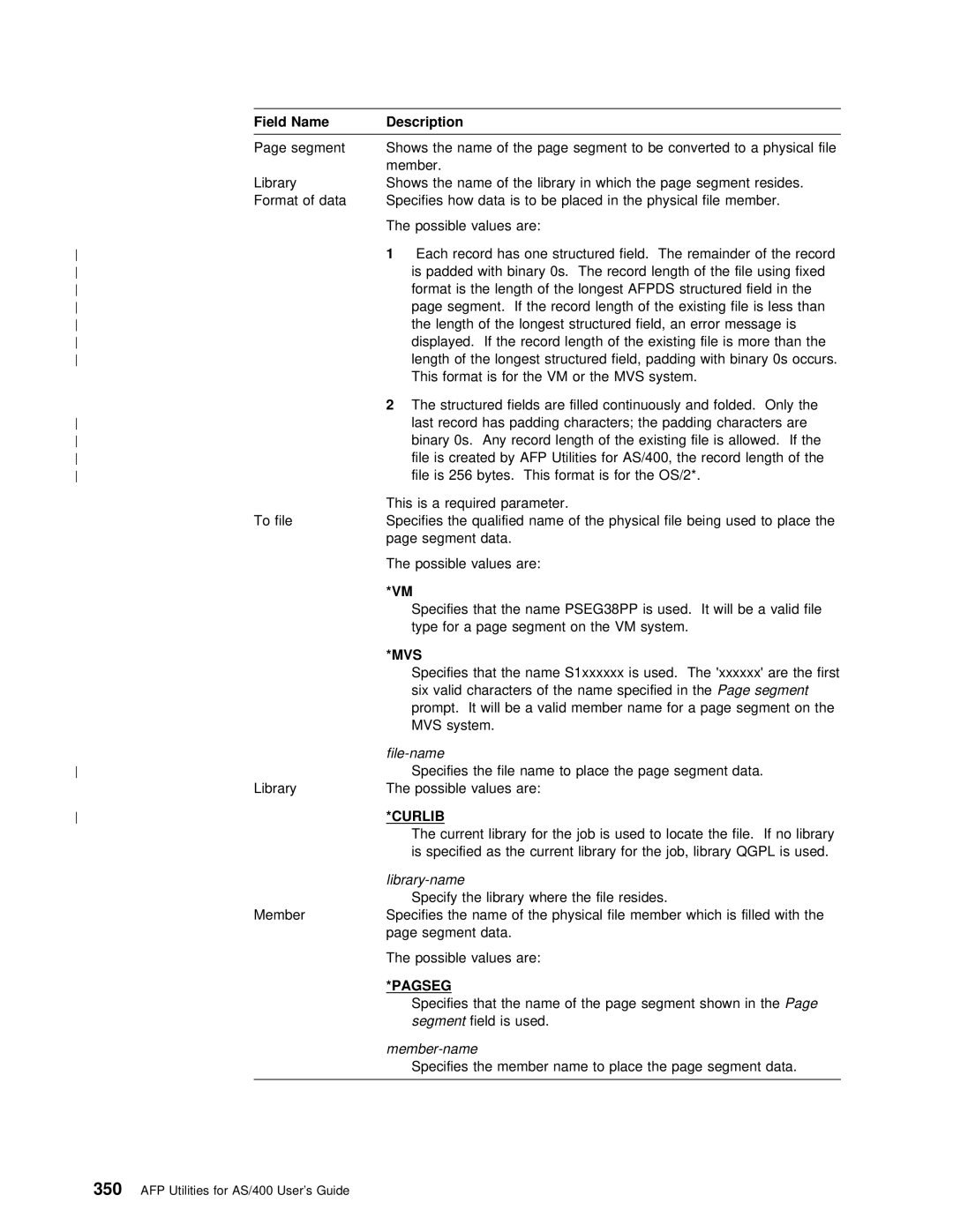 IBM AS/400 manual Converted Phy Member Library 