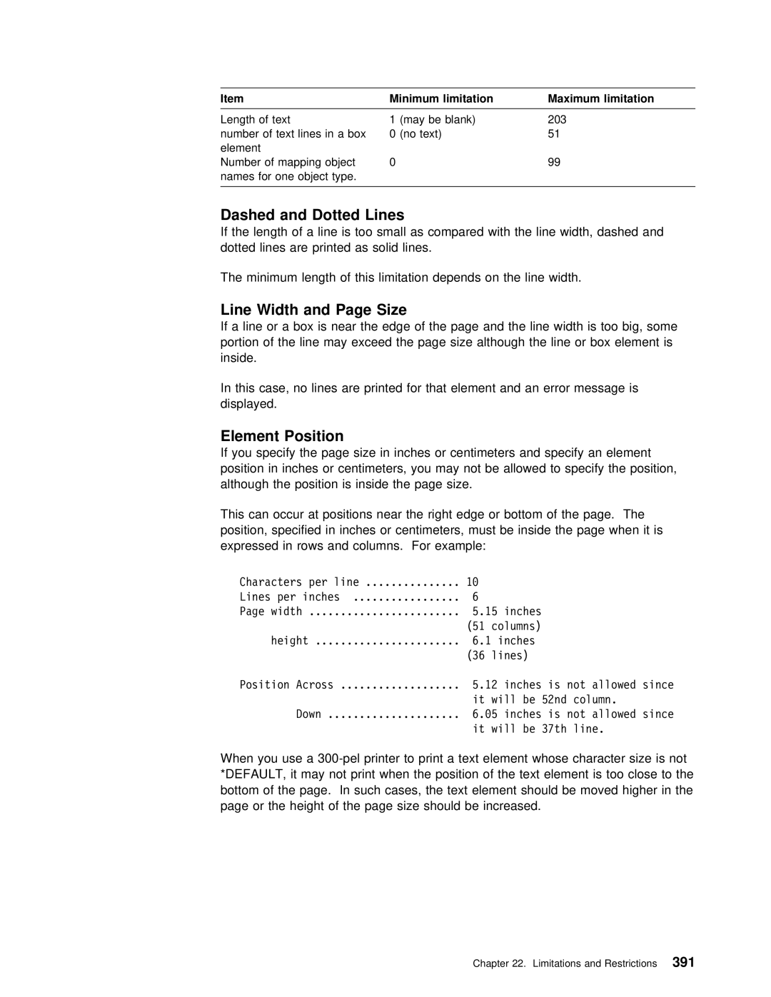 IBM AS/400 manual Dashed and Dotted Lines, Line Width and Page Size, Element Position 