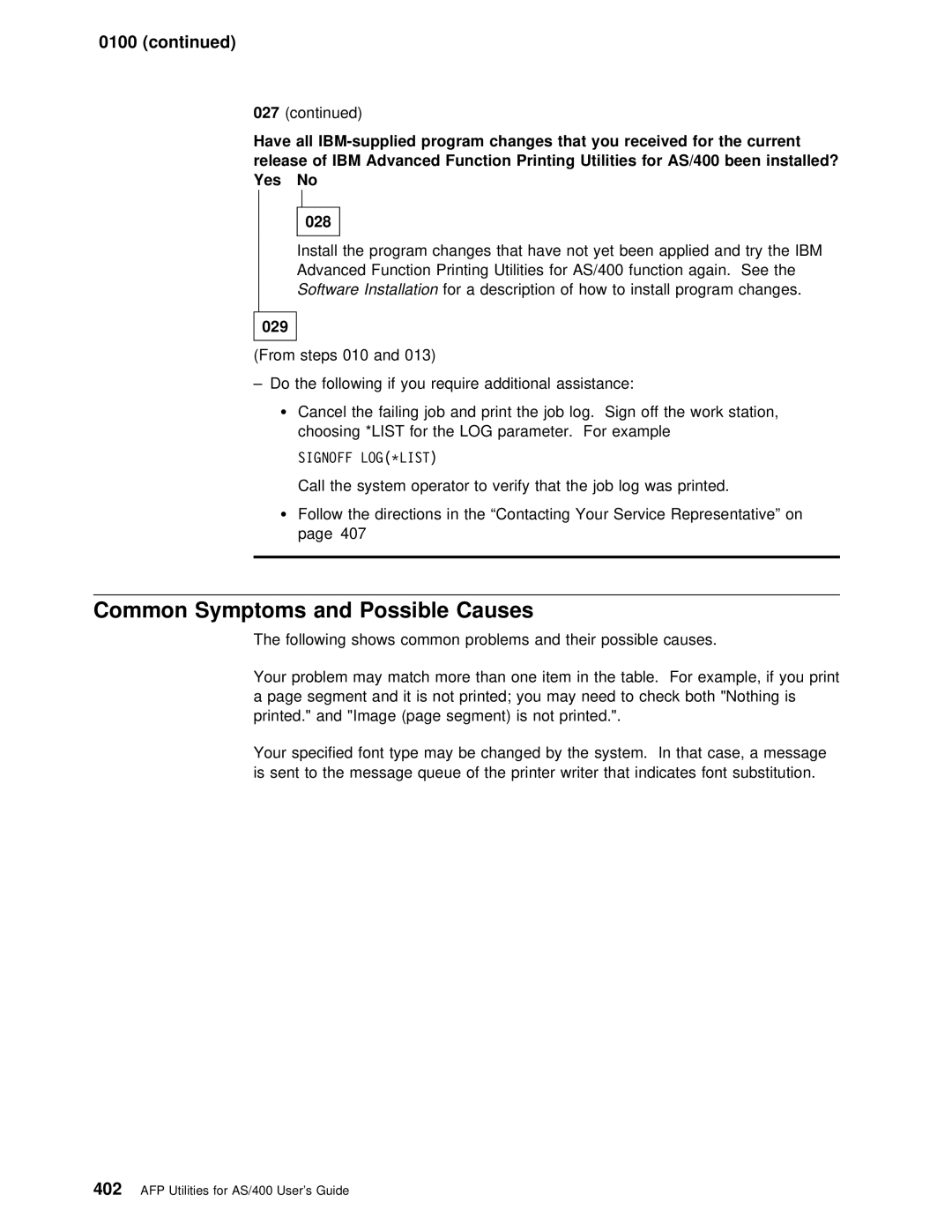 IBM AS/400 manual Have All, For Current, Utilities for, Yes 028, 029, Common Symptoms 