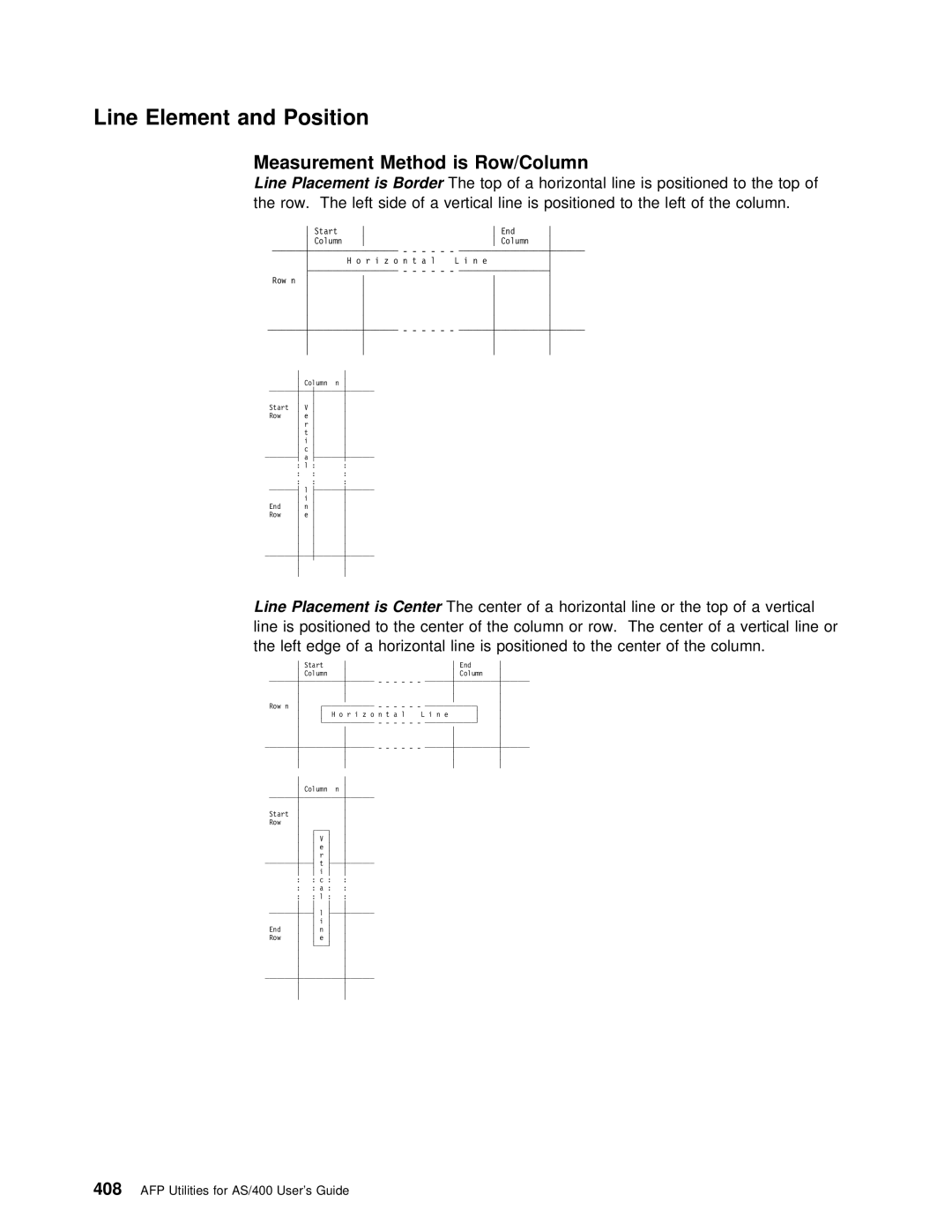 IBM AS/400 manual Line Element and Position, Top Horizontal Line Positioned Row Left Side Vertical 