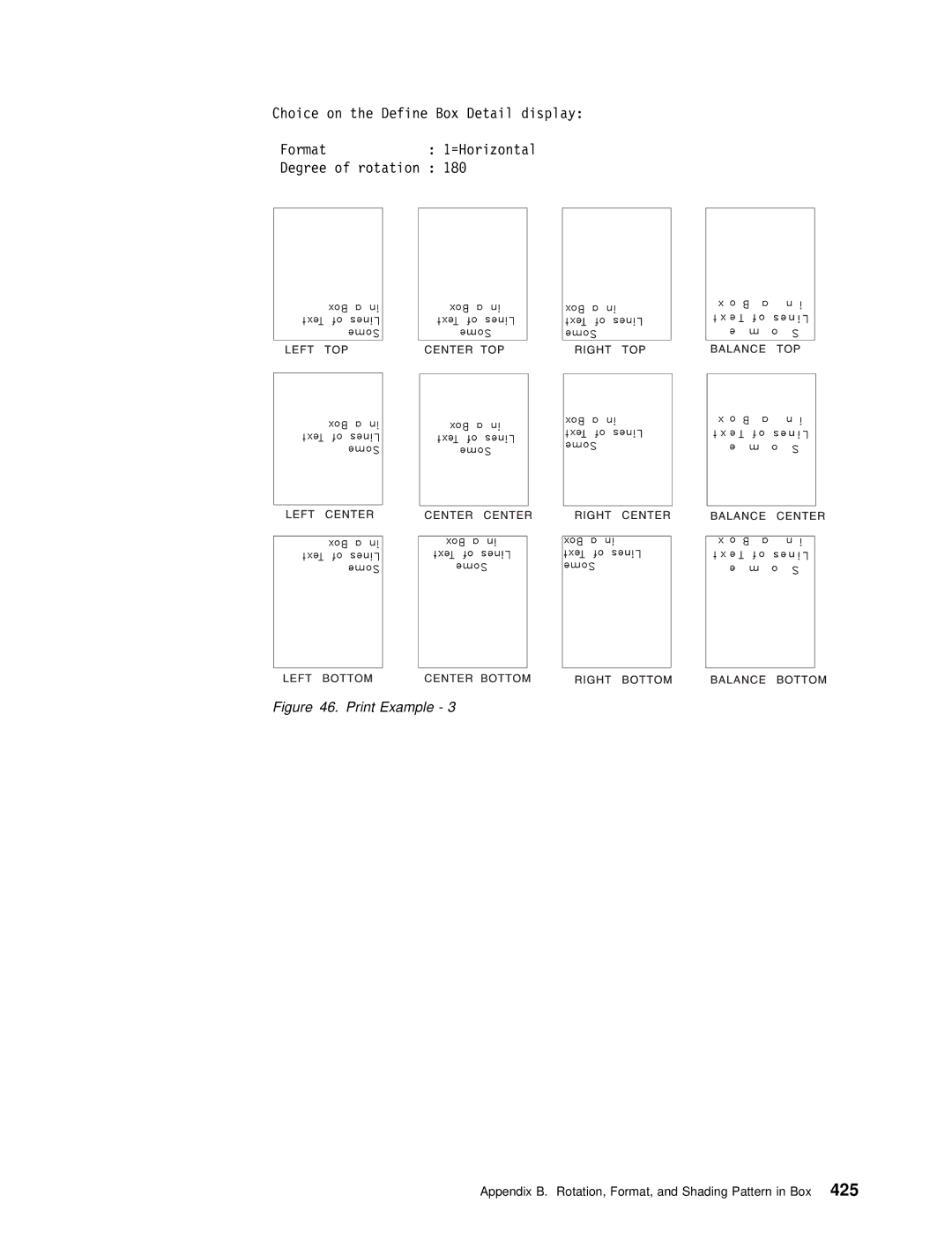 IBM AS/400 manual Appendix B. Rotation, Format, and Shading Pattern425 in Box 