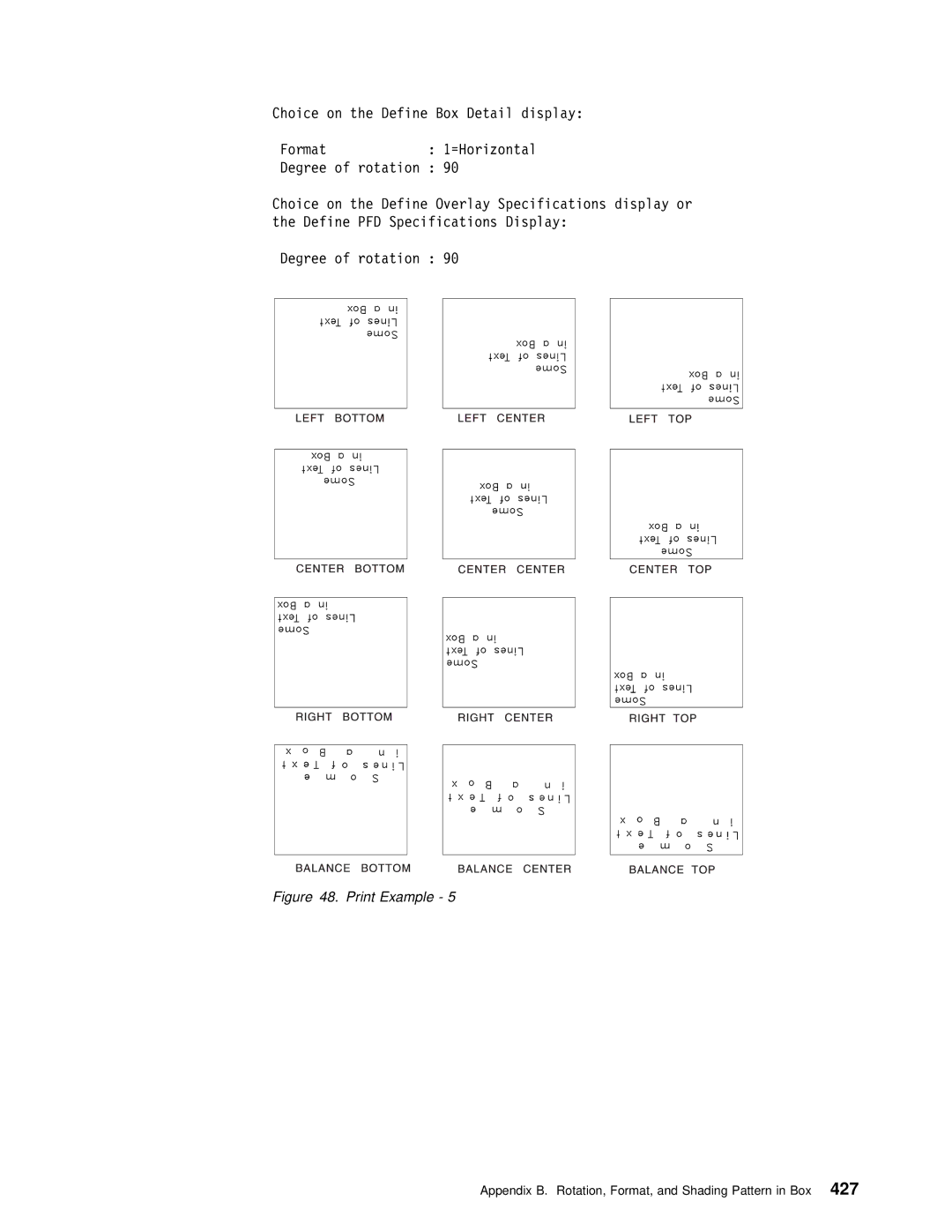 IBM AS/400 manual Appendix B. Rotation, Format, and Shading Pattern427 in Box 