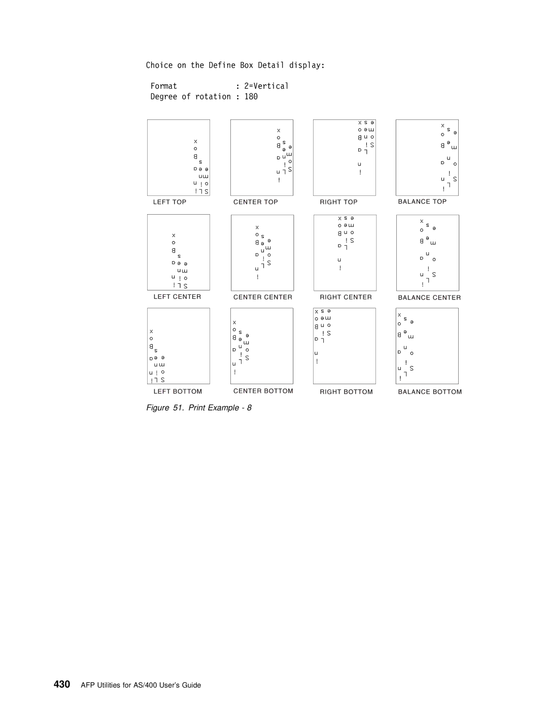 IBM AS/400 manual Print Example 