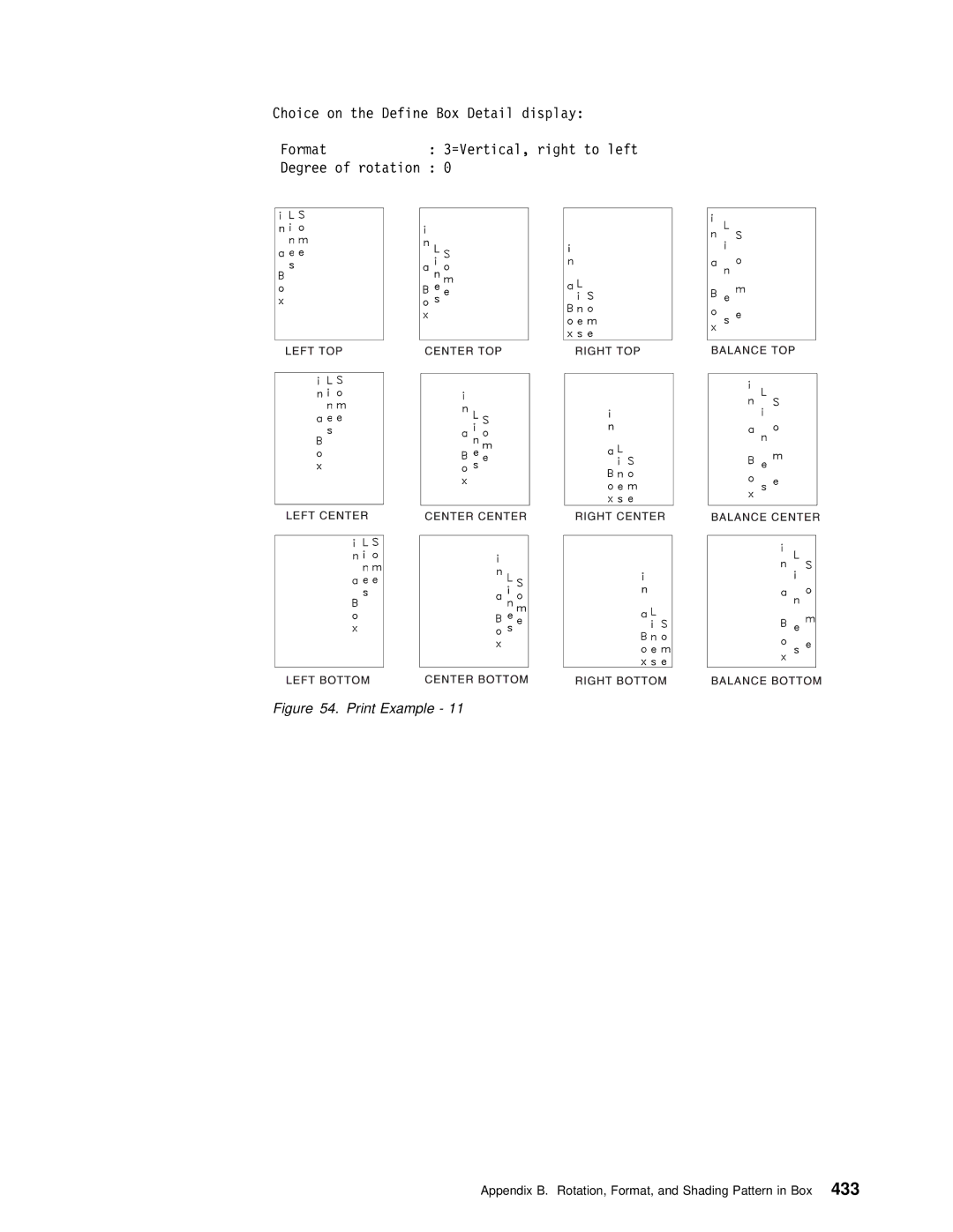 IBM AS/400 manual Appendix B. Rotation, Format, and Shading Pattern433 in Box 