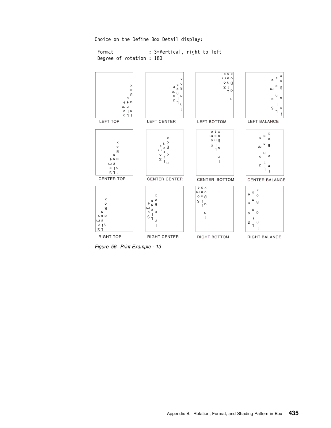 IBM AS/400 manual Appendix B. Rotation, Format, and Shading Pattern435 in Box 