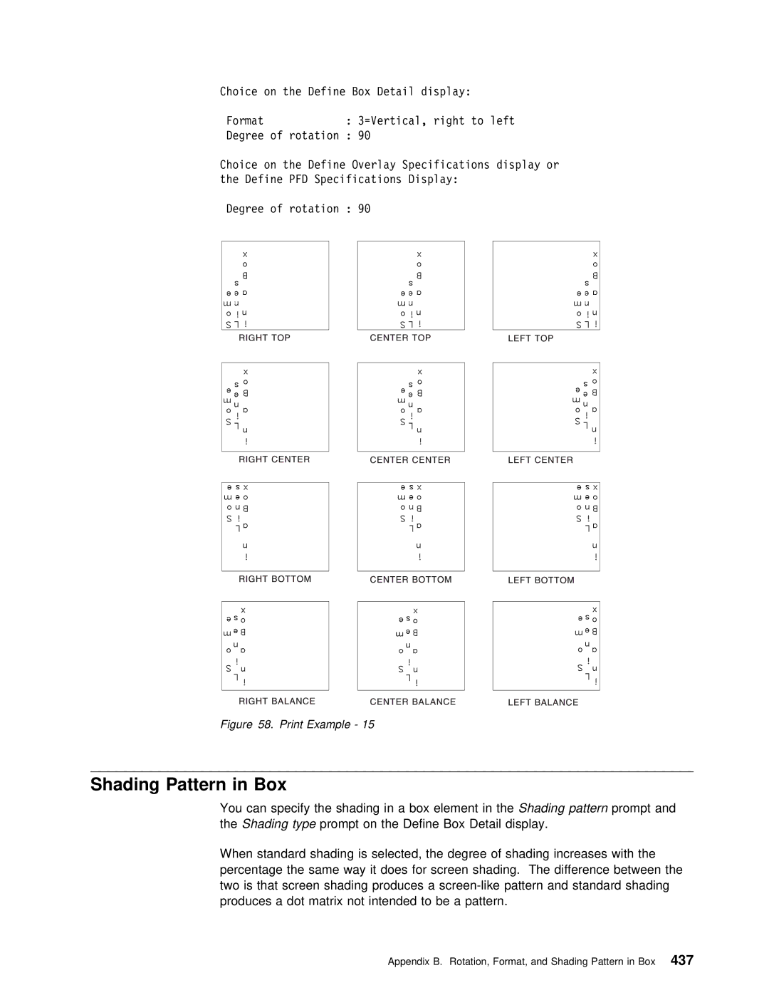 IBM AS/400 manual Shading Pattern in Box 