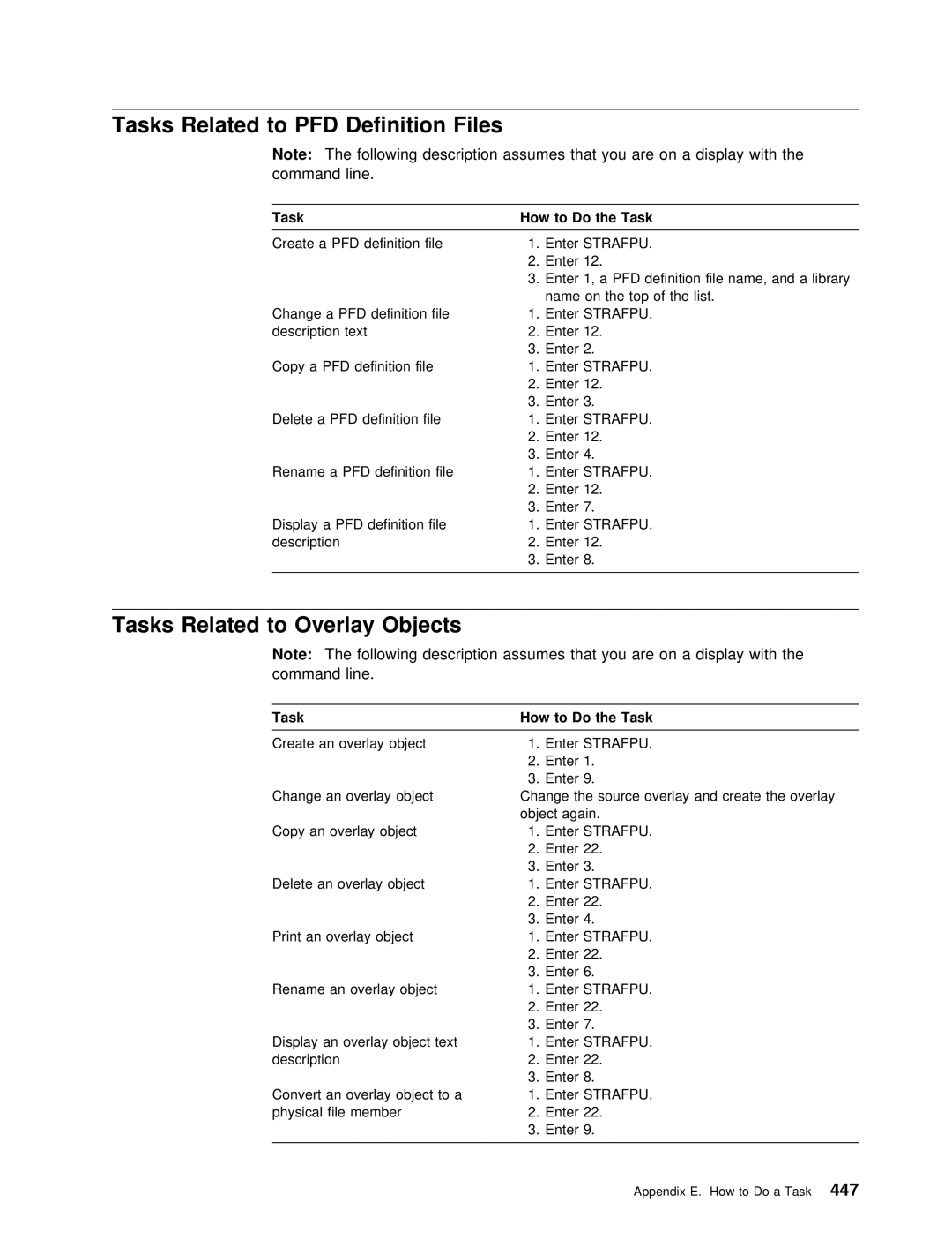 IBM AS/400 manual Tasks Related to Overlay Objects, Following Description Assumes That You are Display Wit 