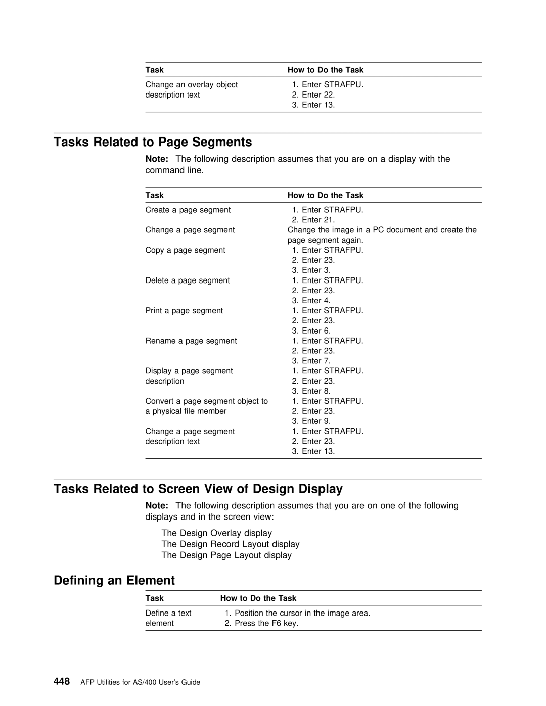 IBM AS/400 manual View, Defining an Element, Tasks Related to Screen, Design Display 