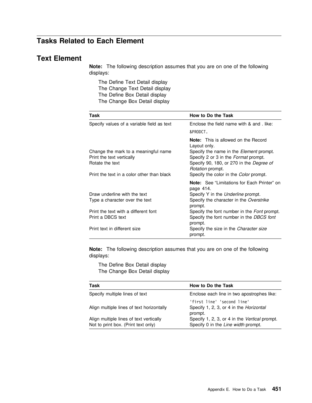 IBM AS/400 manual Tasks Related to Each Element Text Element, Define Box Detail display Change Box Detail display 