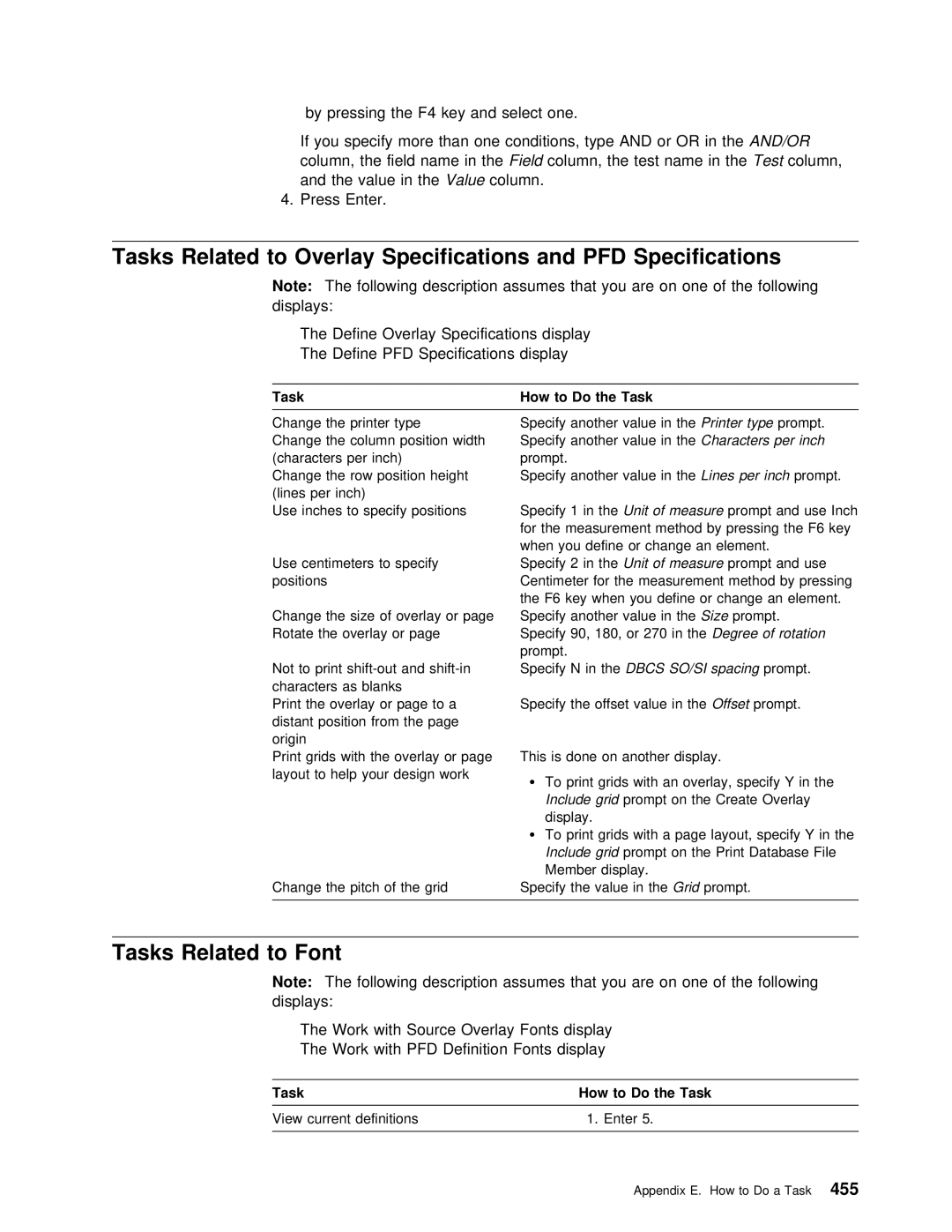 IBM AS/400 manual Tasks Related to Font, Display Work With PFD Definition Fonts, Per inch, Spacing prompt 