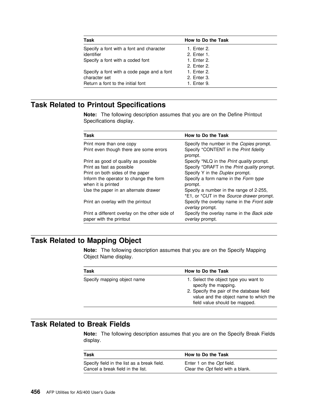 IBM AS/400 manual 456, Assumes That You are on Specify Map Object, Overlay prompt 