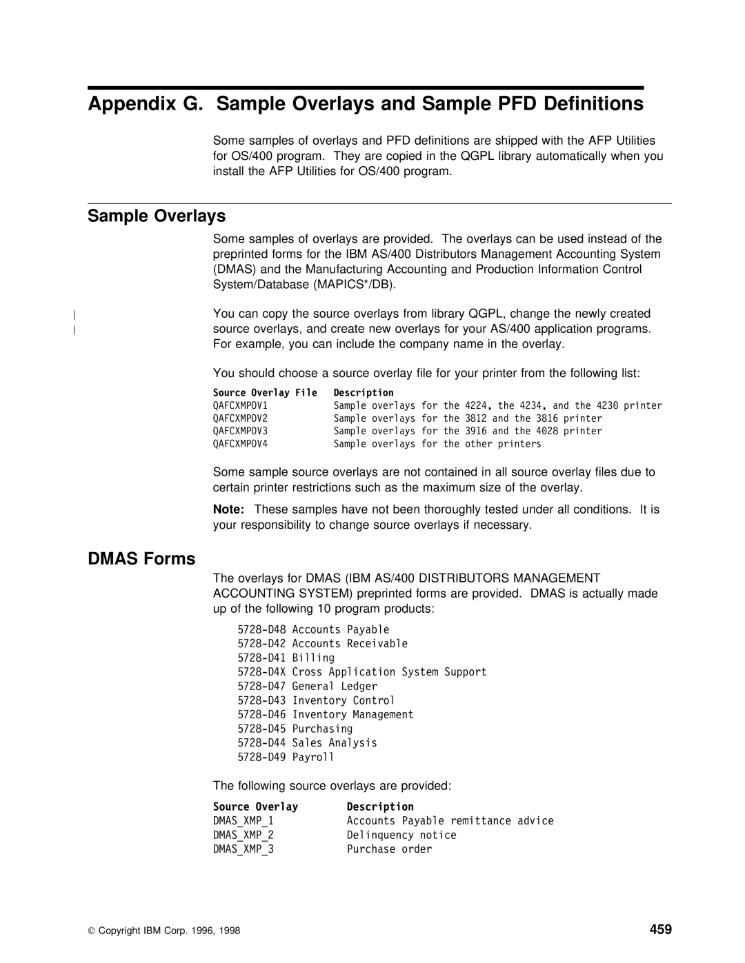 IBM AS/400 manual Appendix G. Sample Overlays and Sample PFD Definitions, Dmas Forms, 459 