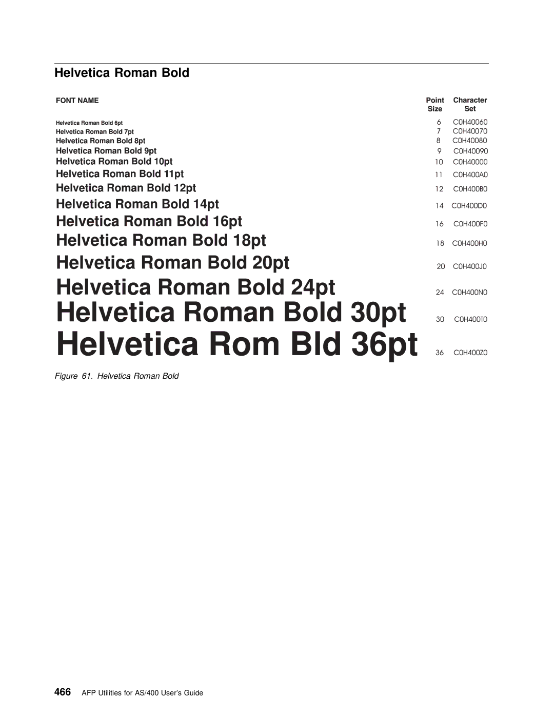 IBM AS/400 manual Helvetica Roman Bold 