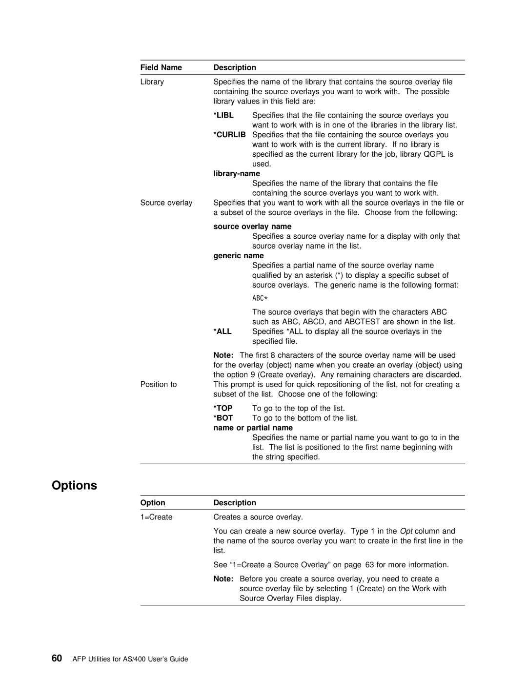 IBM AS/400 manual Options, Library-name, Name, Partial 