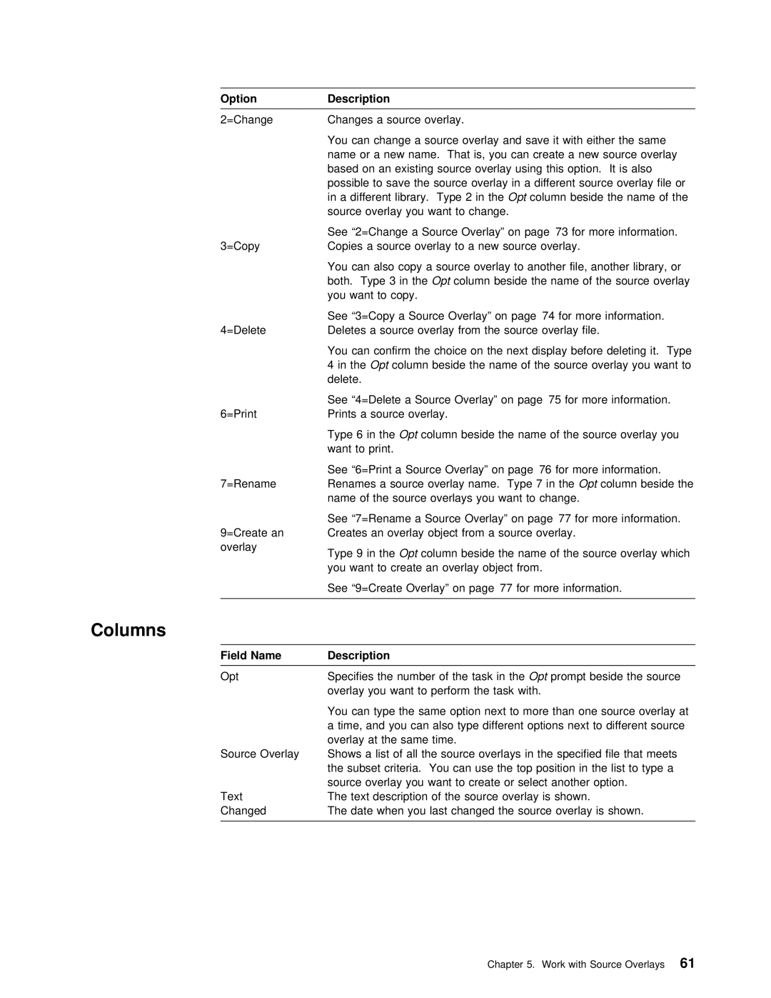 IBM AS/400 manual Columns 