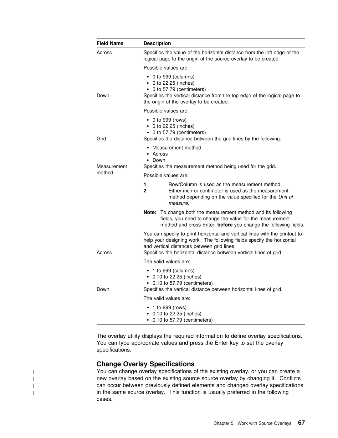 IBM AS/400 manual Specifications, Overlay 