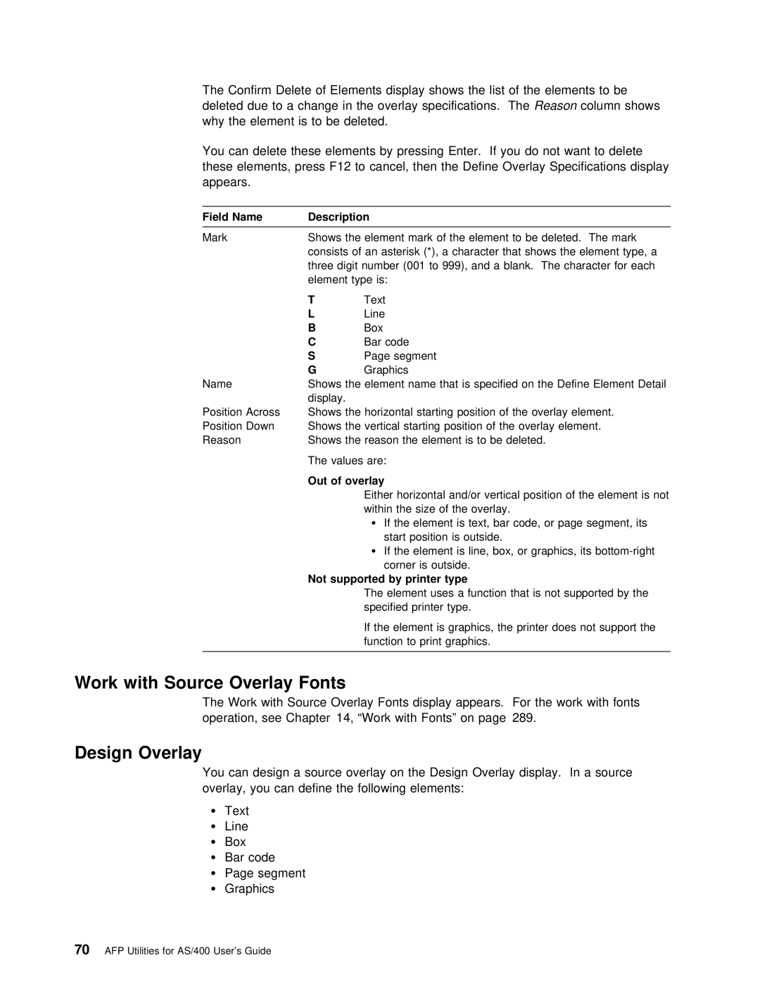 IBM AS/400 manual Work with Source Overlay Fonts, Field Name Description, Not supported by printer type 