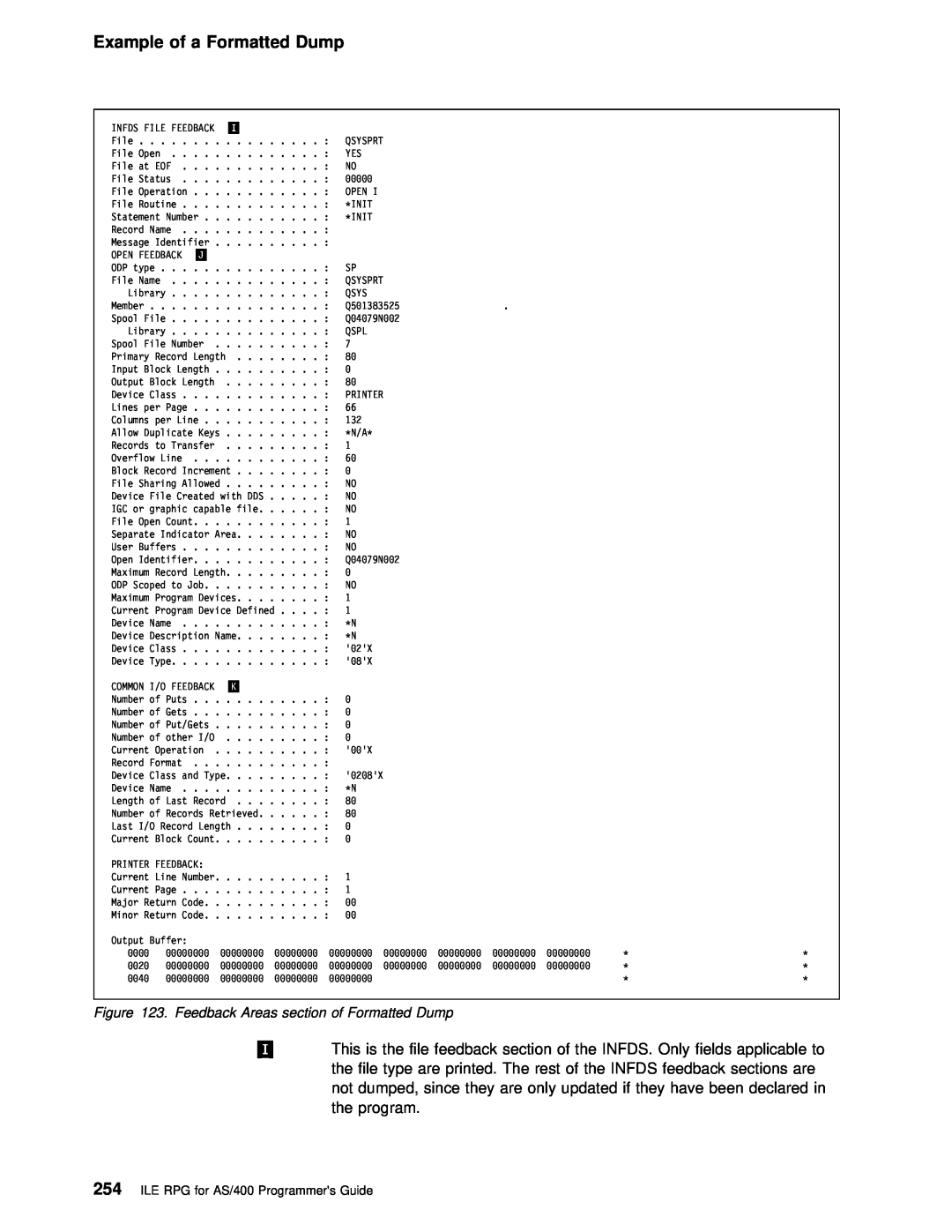 IBM AS/400 manual Example of a Formatted Dump, Feedback Areas section of Formatted Dump 
