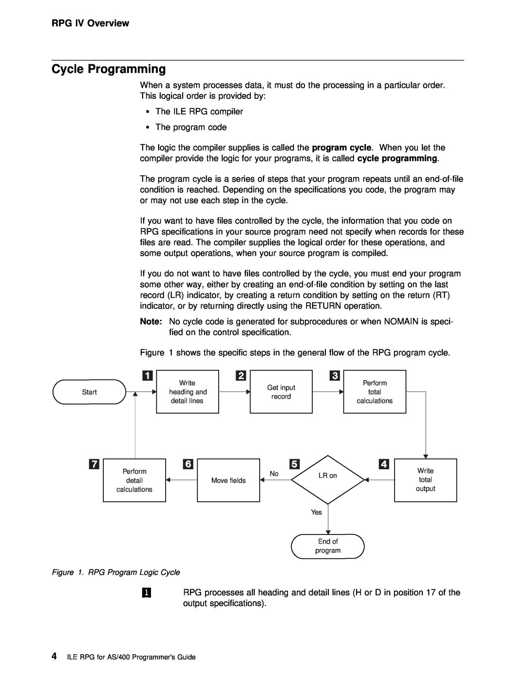 IBM AS/400 manual Cycle Programming, RPG IV Overview, RPG Program Logic Cycle 