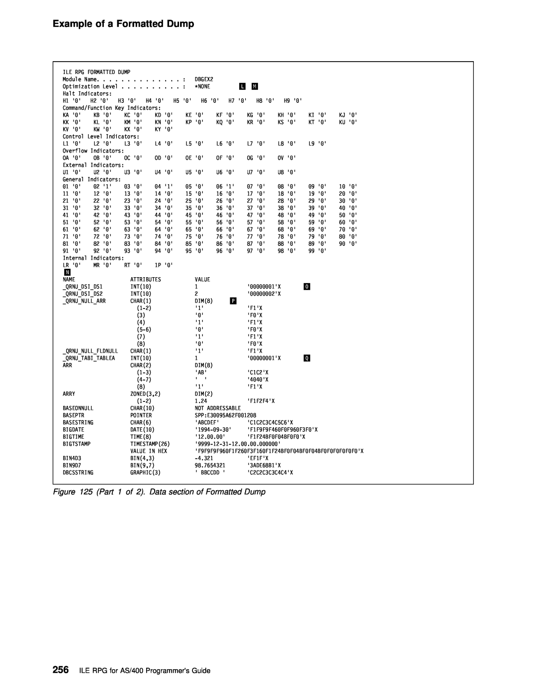IBM Example of a Formatted Dump, Part 1 of 2. Data section of Formatted Dump, ILE RPG for AS/400 Programmers Guide 
