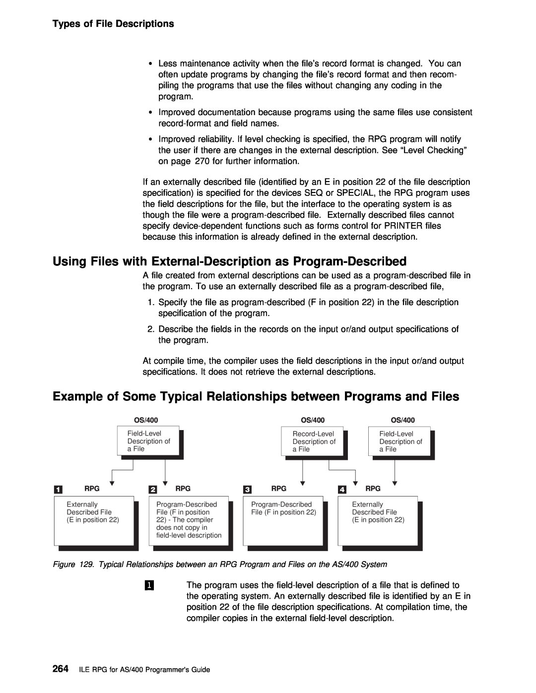 IBM AS/400 manual Using Files with, Program-Described, Example of Some Typical Relationships between, Programs and 
