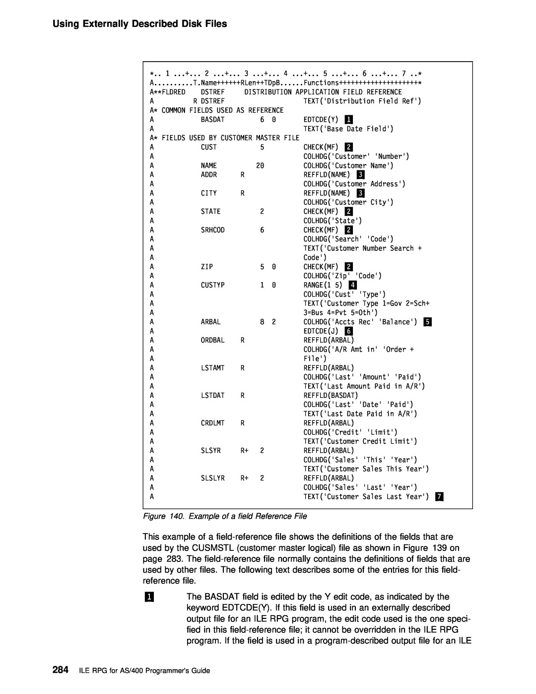 IBM Using Externally Described Disk Files, Example of a field Reference File, ILE RPG for AS/400 Programmers Guide 