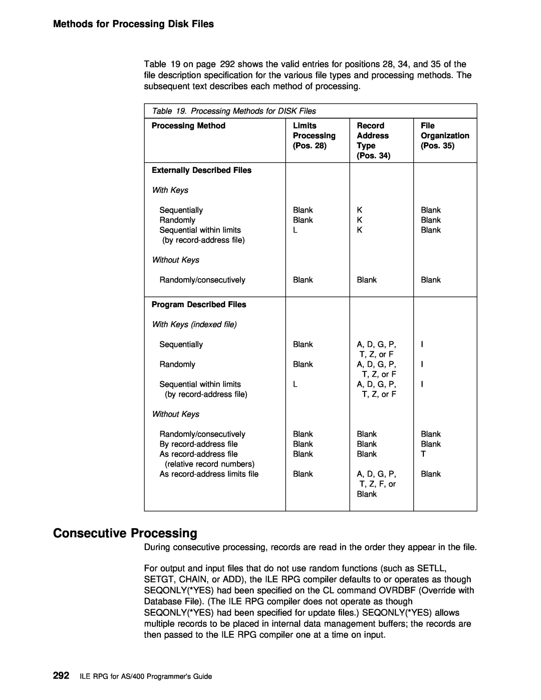 IBM AS/400 manual Consecutive Processing, Methods for Processing Disk Files, subsequent, text, describes, each, method of 