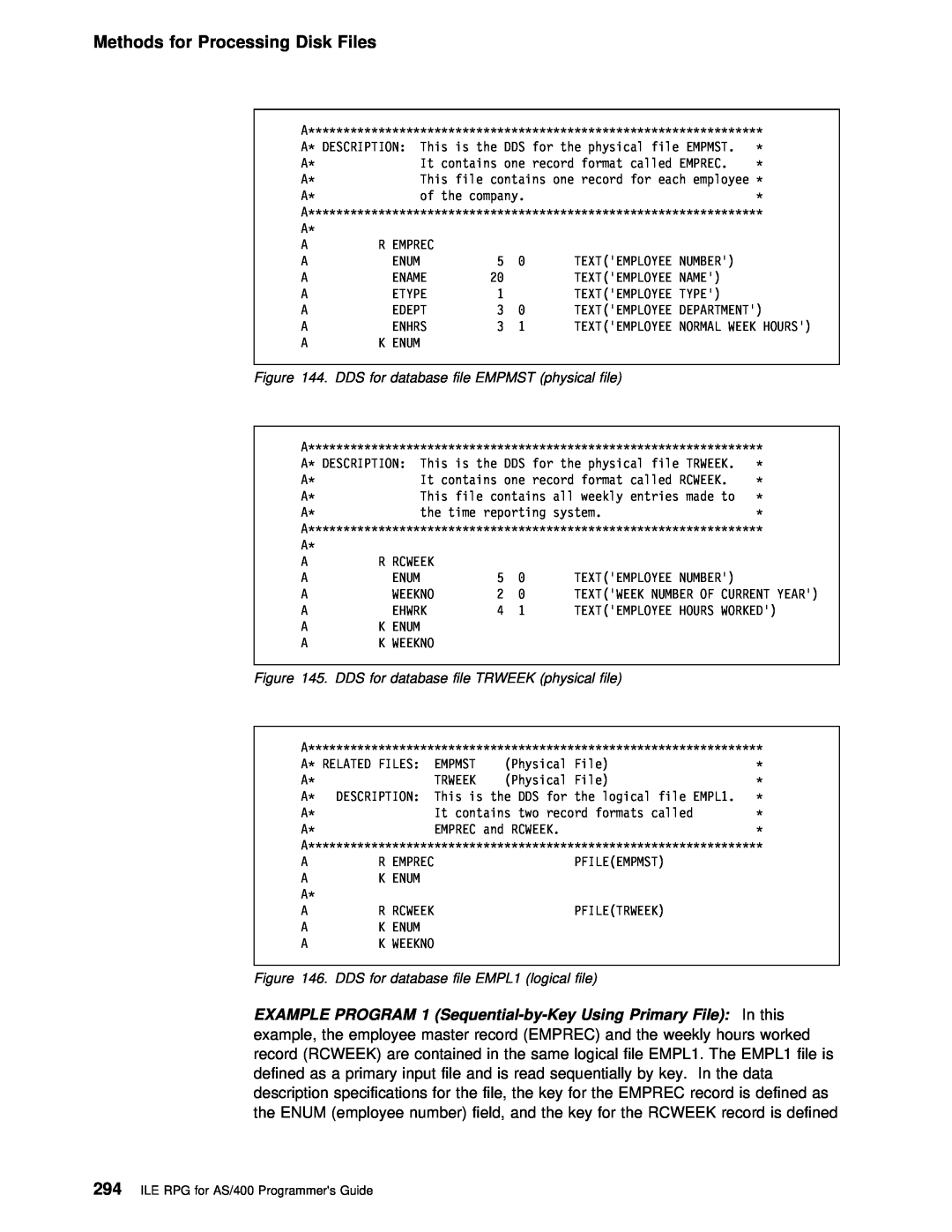 IBM AS/400 manual Methods for Processing Disk Files, DDS for database file EMPMST physical file 