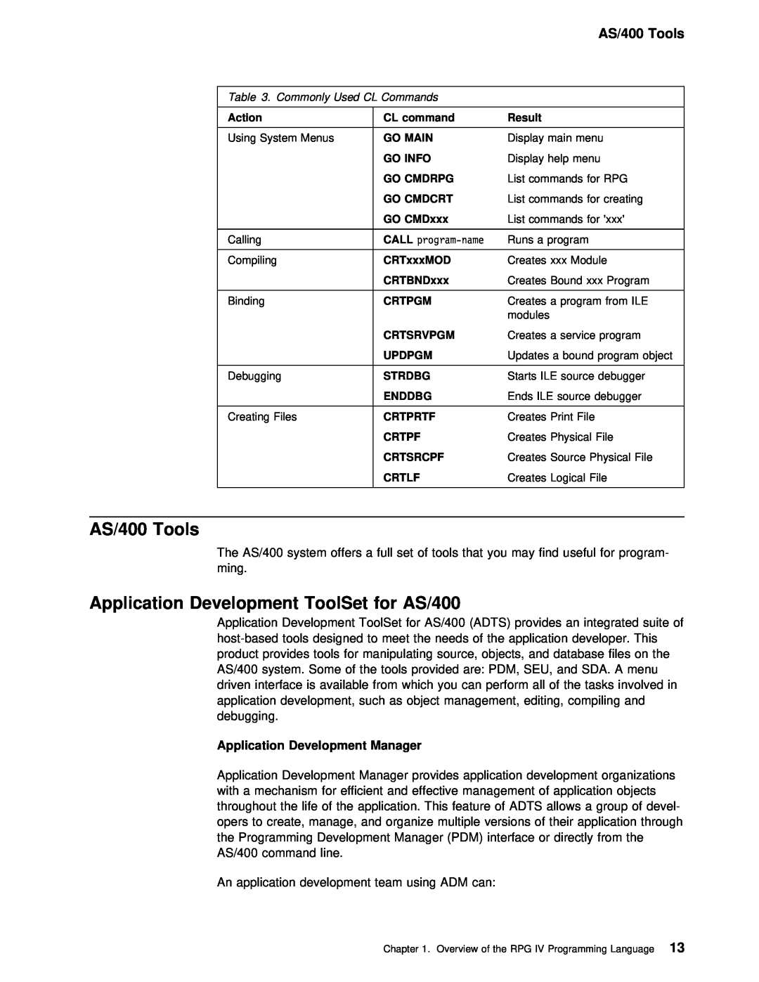 IBM manual Application Development, AS/400 Tools, for AS/400 