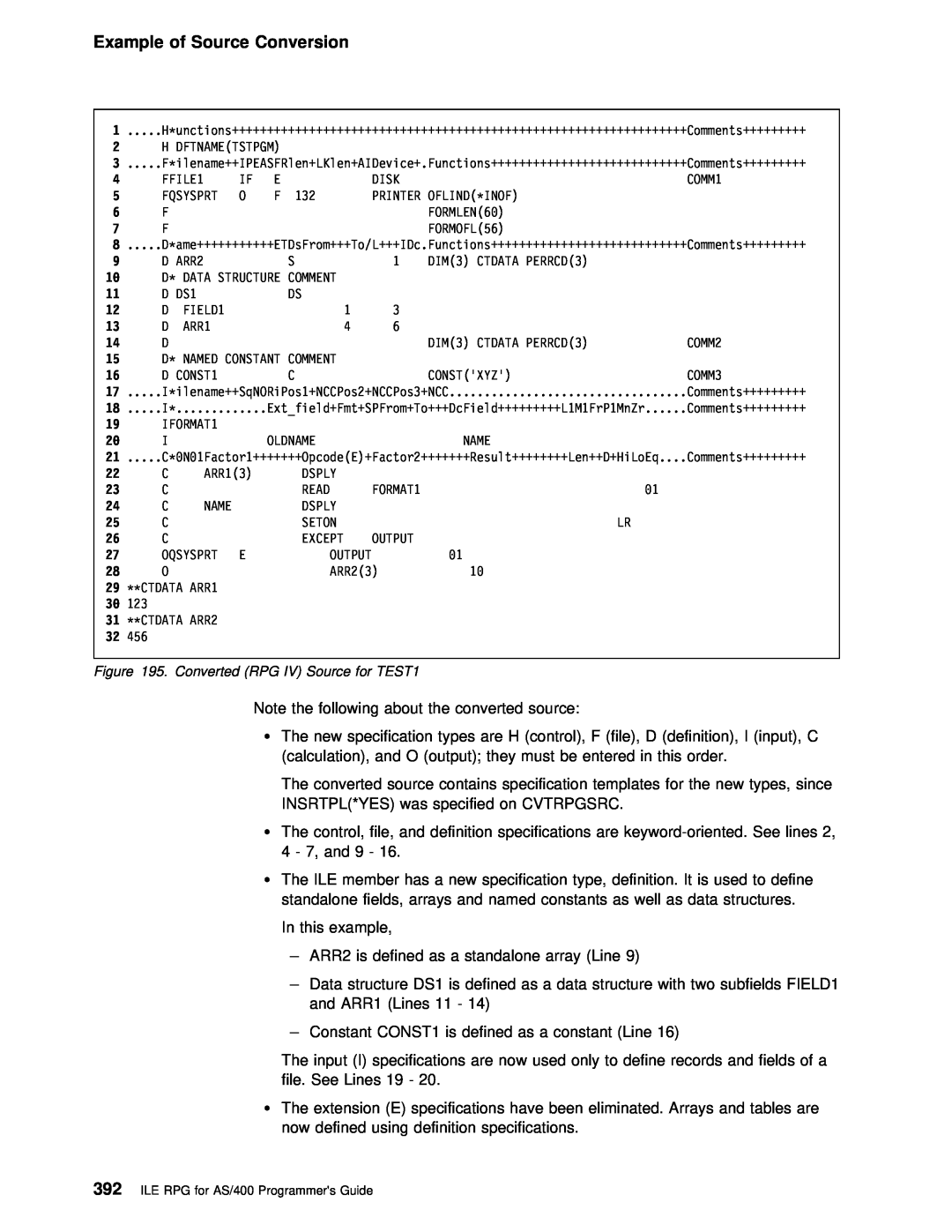 IBM AS/400 manual Example of Source Conversion, Converted RPG IV Source for TEST1, ARR1 