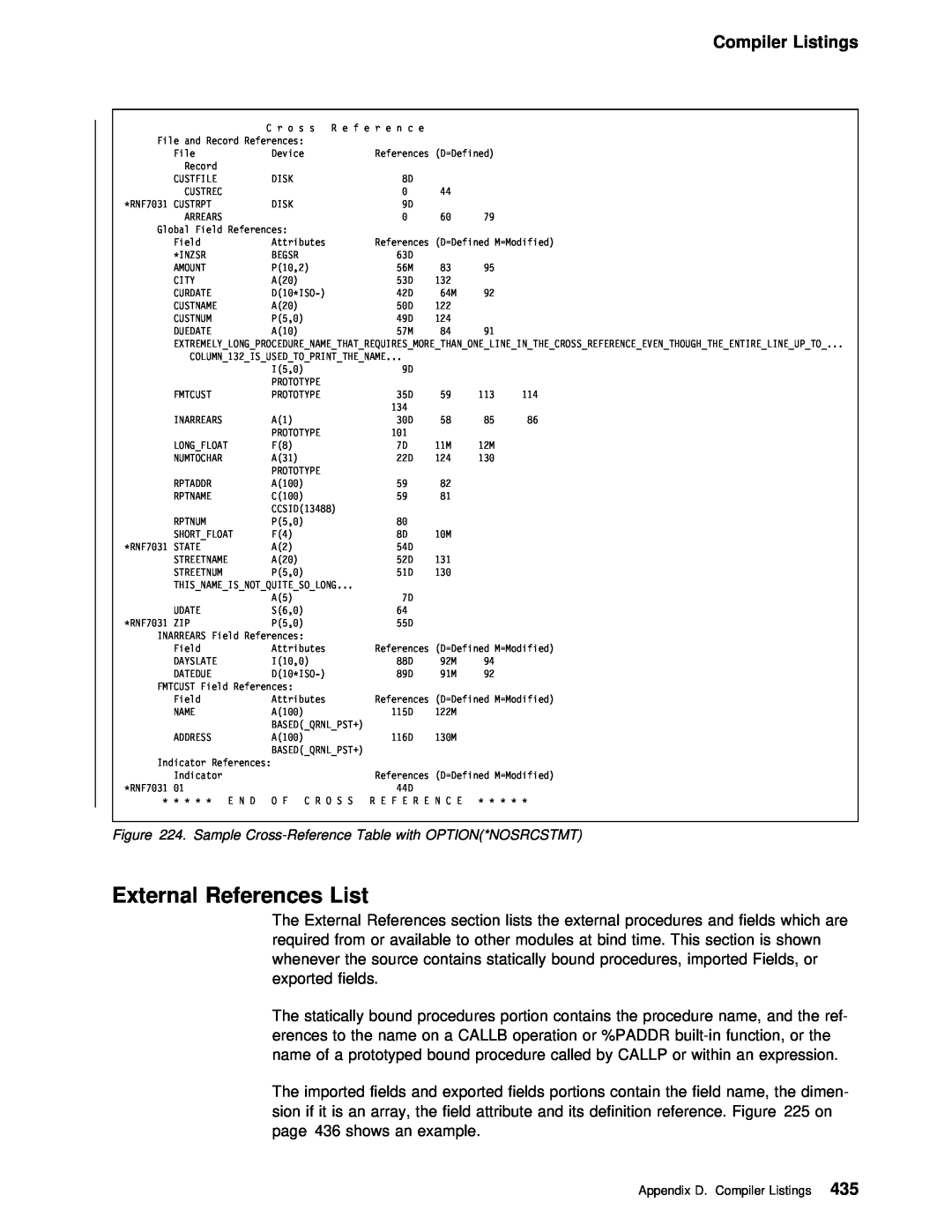 IBM AS/400 manual External References List, Compiler Listings, Sample Cross-Reference Table with OPTION*NOSRCSTMT 