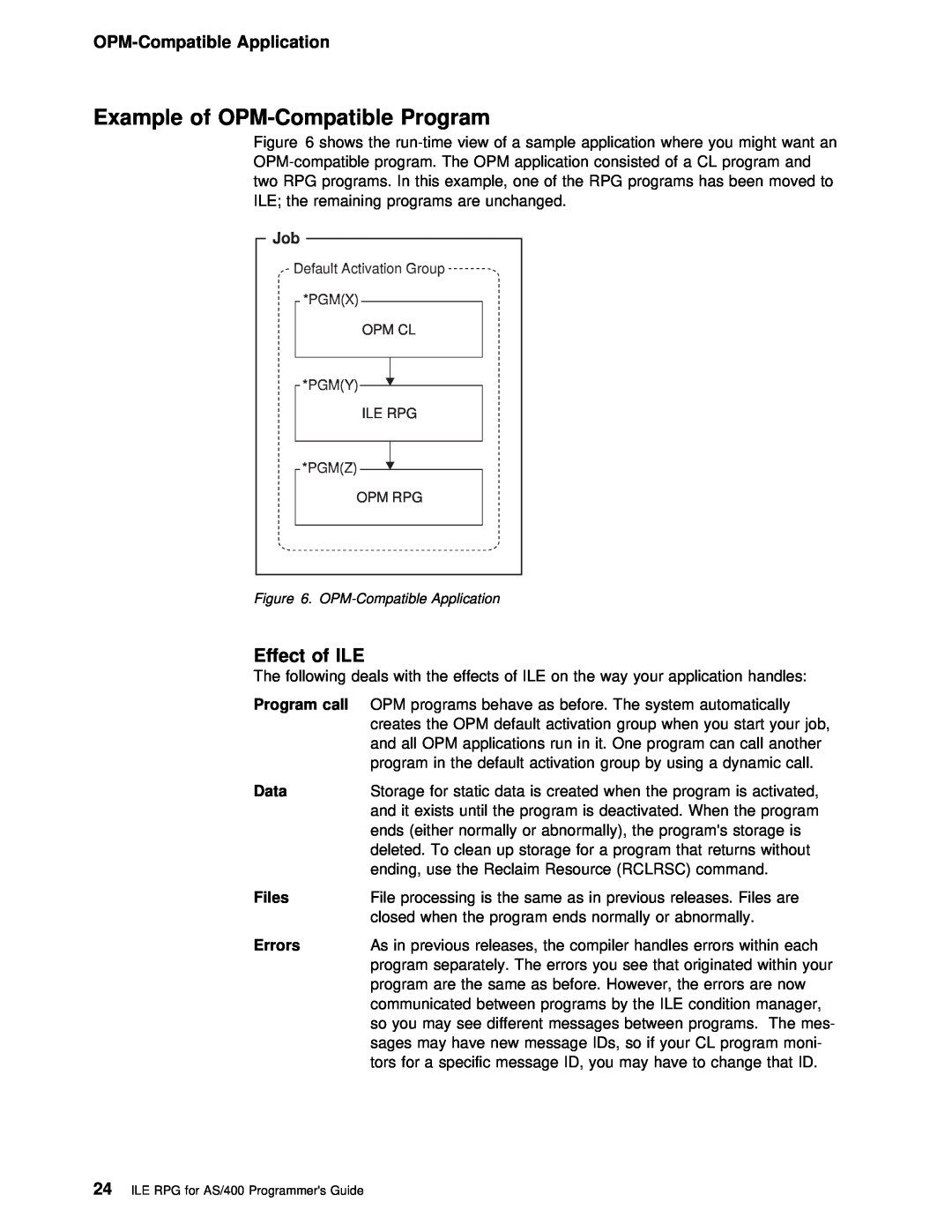 IBM AS/400 manual Example of OPM-Compatible Program, Effect of ILE, OPM-Compatible Application 