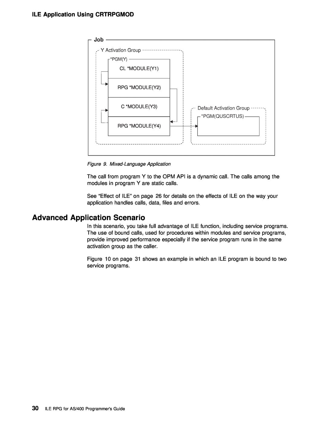 IBM AS/400 manual Advanced Application Scenario, ILE Application Using CRTRPGMOD, Mixed-Language Application 