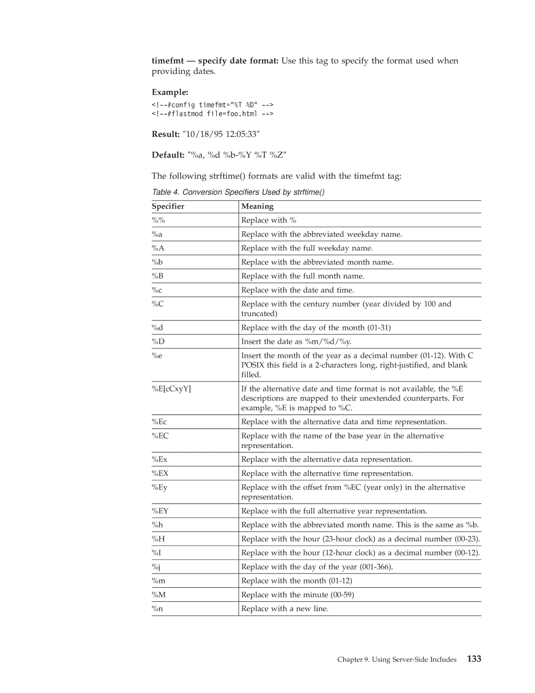 IBM AS/400E manual Specifier Meaning 